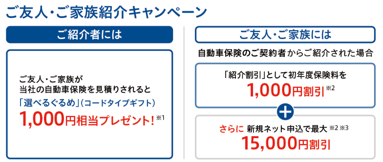 ソニー損保の友人・家族紹介キャンペーンの内容スクリーンショット